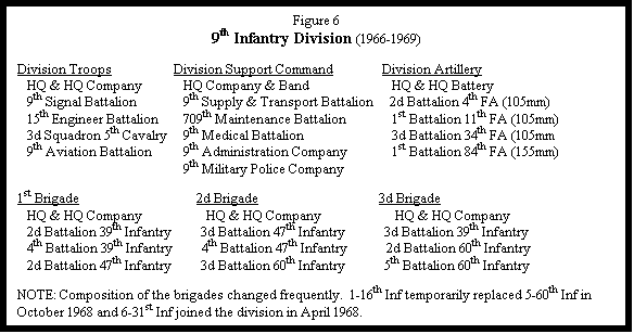 Text Box: Figure 6
9th Infantry Division (1966-1969)

Division Troops		Division Support Command	Division Artillery	
   HQ & HQ Company	   HQ Company & Band   	  	   HQ & HQ Battery	   
   9th Signal Battalion  	   9th Supply & Transport Battalion     2d Battalion 4th FA (105mm)   
   15th Engineer Battalion	   709th Maintenance Battalion   	   1st Battalion 11th FA (105mm)   
   3d Squadron 5th Cavalry	   9th Medical Battalion   	   	   3d Battalion 34th FA (105mm
   9th Aviation Battalion	   9th Administration Company	   1st Battalion 84th FA (155mm) 
   9th Military Police Company
	   				                  
1st Brigade		       2d Brigade		               3d Brigade
   HQ & HQ Company	          HQ & HQ Company	    HQ & HQ Company	   
   2d Battalion 39th Infantry         3d Battalion 47th Infantry            3d Battalion 39th Infantry
   4th Battalion 39th Infantry         4th Battalion 47th Infantry            2d Battalion 60th Infantry 
   2d Battalion 47th Infantry         3d Battalion 60th Infantry            5th Battalion 60th Infantry
   
NOTE: Composition of the brigades changed frequently.  1-16th Inf temporarily replaced 5-60th Inf in October 1968 and 6-31st Inf joined the division in April 1968.  
