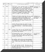 MT MornR 6-18-69 2.jpg (145748 bytes)