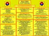Web-9th-IDOrder-of-Battle--.jpg (155339 bytes)